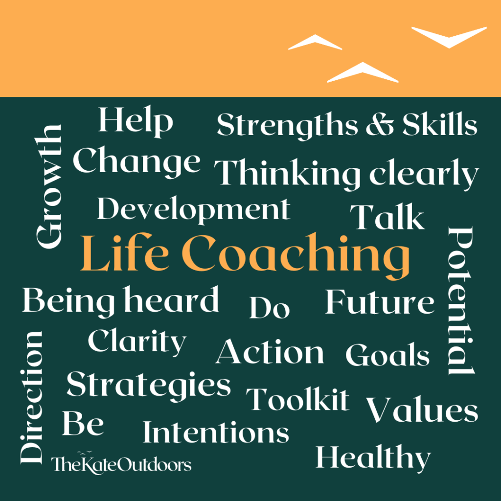 Positive words associated with Life Coaching