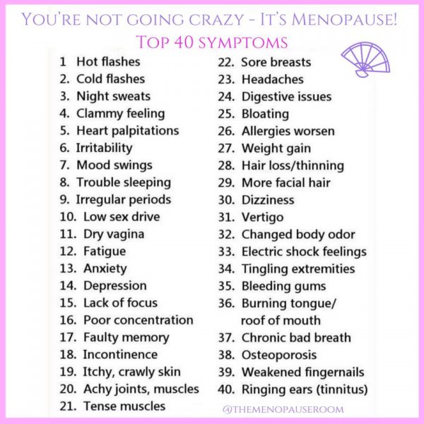 A list of perimenopause symptoms