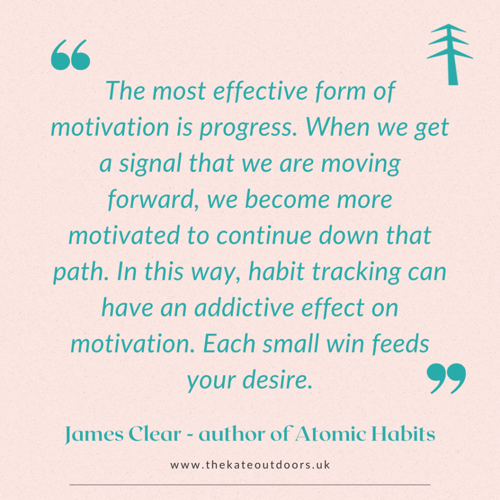 quote by author James Clear from his bestselling book, Atomic Habits